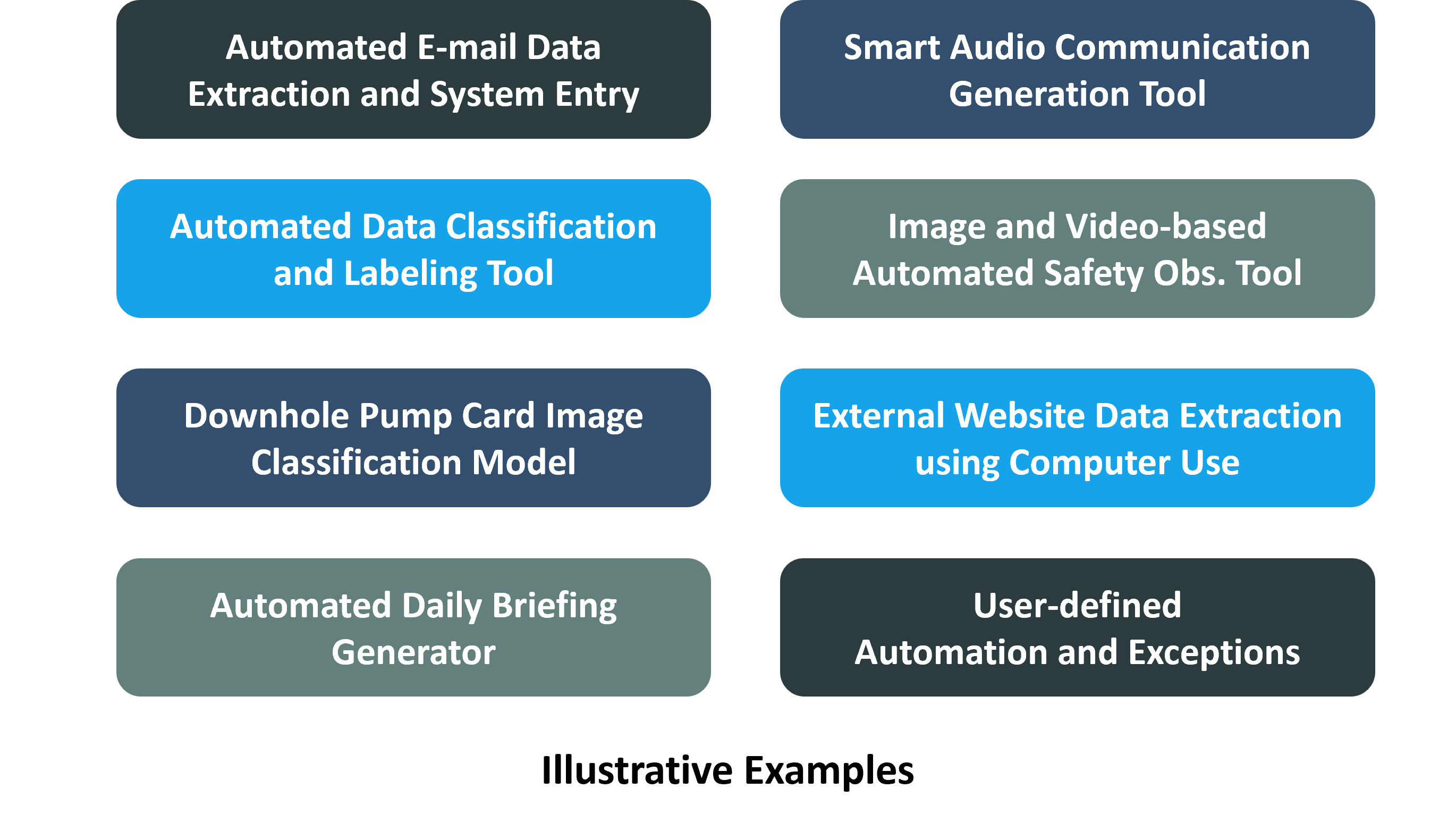 Automation Tools